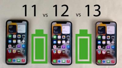 iphone13续航能用一天吗-图1