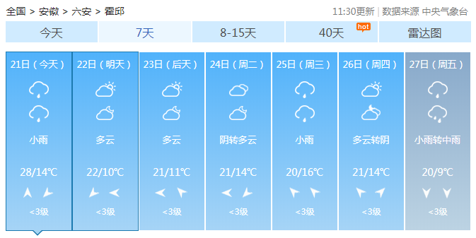 天气预报霍邱西湖大道_霍邱天气预报_天气预报霍邱县明天