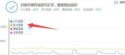 显卡温度在哪里看-图4