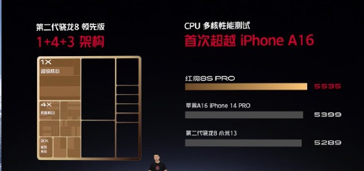 骁龙8gen2领先版和a16哪个好-图1