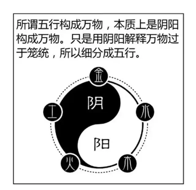 天干地支_天干_天干地支五行对照表