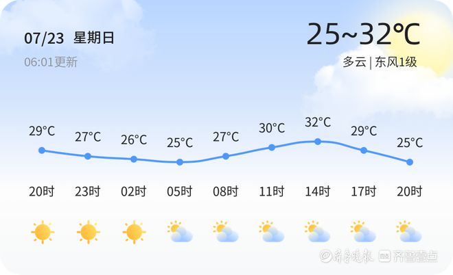 天气平邑预报15天查询_平邑天气_天气平邑县天气预报