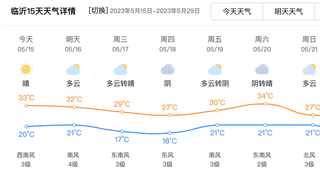 平邑天气_天气平邑县_天气平邑县天气预报