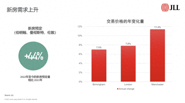 曼彻斯特大学_曼彻斯特联VS哥本哈根_曼彻斯特