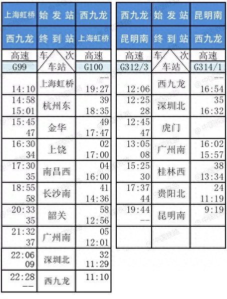 高铁票查询_高铁票查询预订_高铁票查询时刻表