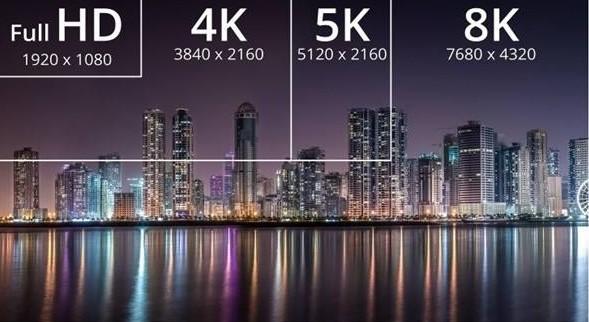 2k、4k、8k屏是多少分辨率-图1