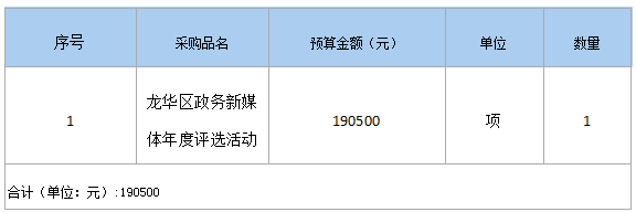 政府采购网_海南省采购政府网_政府的采购网