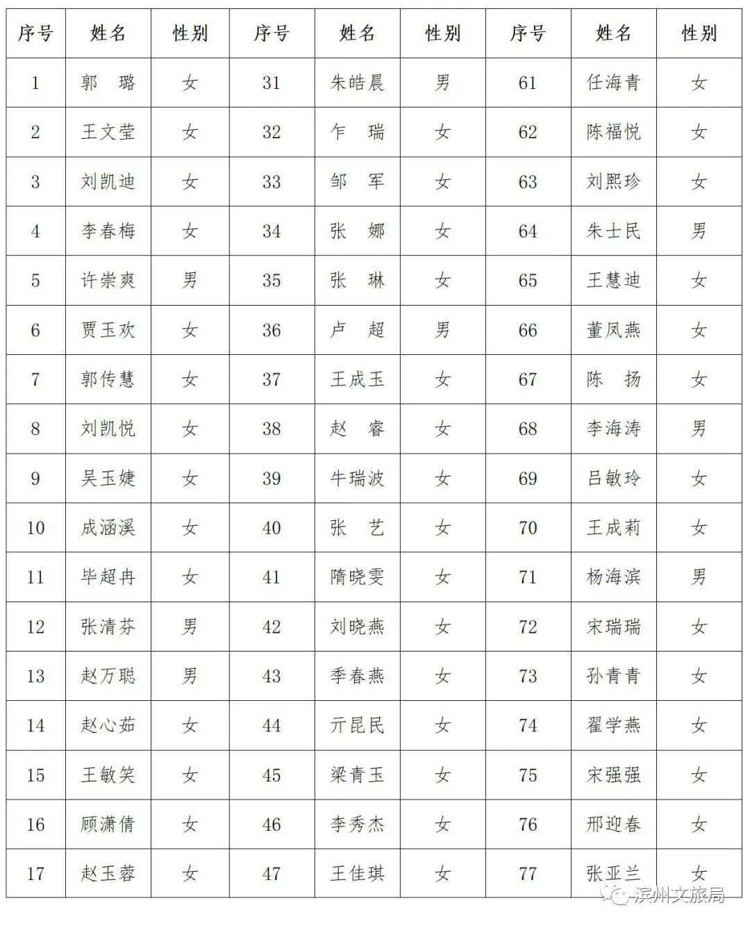 导游证_导游证报考条件和费用是多少_导游证报考官网