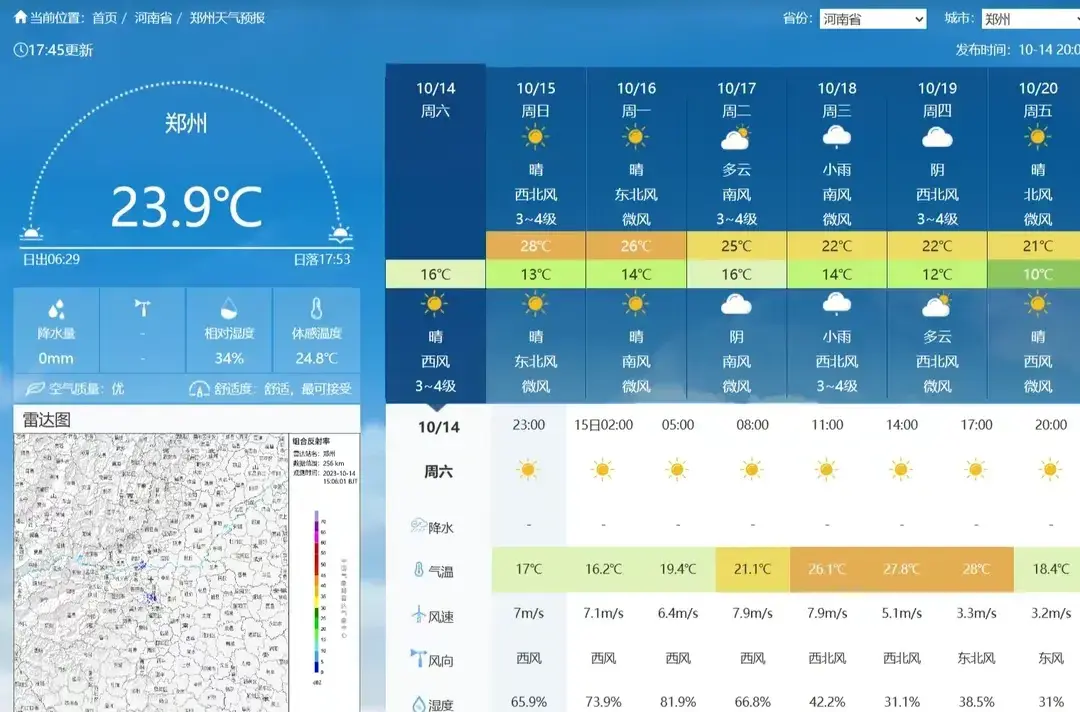 一周天气河南_河南天气_天气河南郑州天气预报