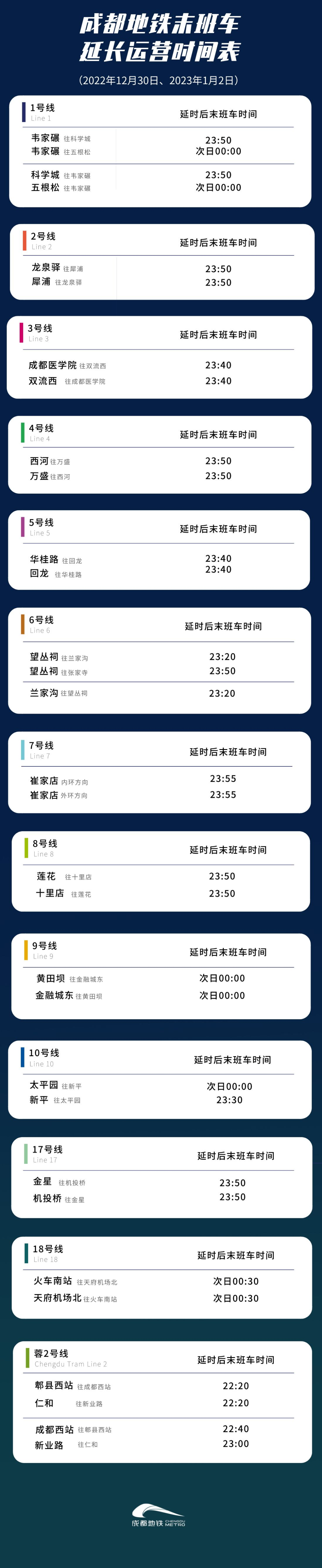地铁成都运营时间表_成都地铁运营结束时间_成都地铁运营时间