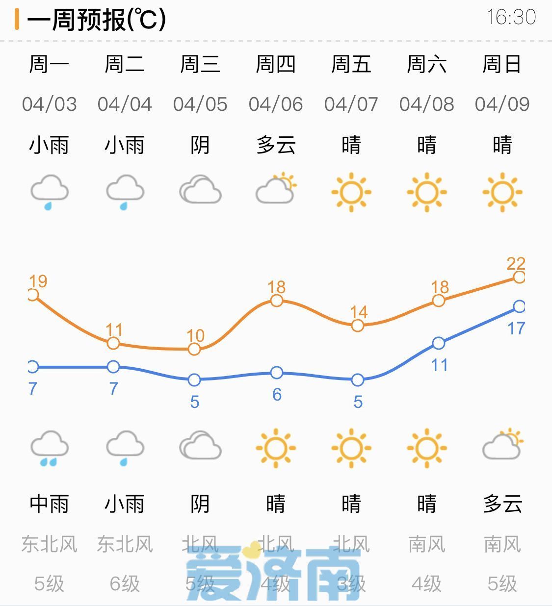 济南天气明天天气预报_济南明天天气_济南天气明天天气