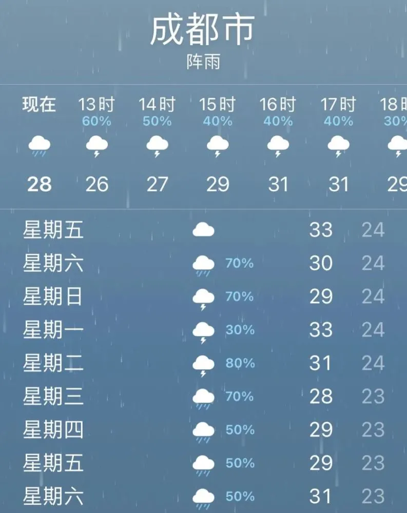 济南天气明天几点下雨_济南天气明天天气预报_济南明天天气