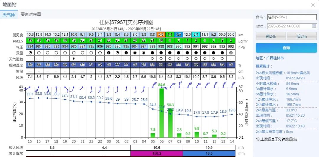 天气历史预报_天气历史记录查询_历史天气