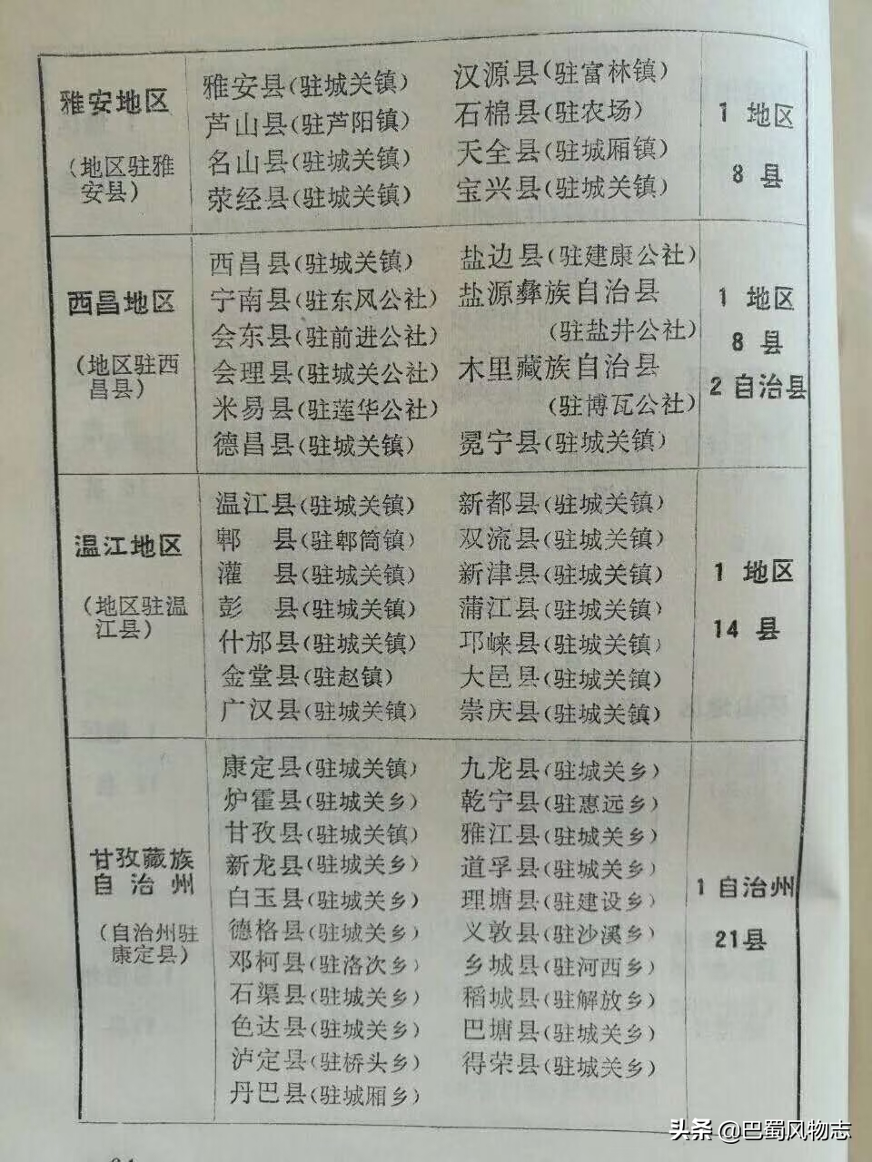 地图四川省阆中市峰占玉华庙村_四川省地图_地图四川省地图