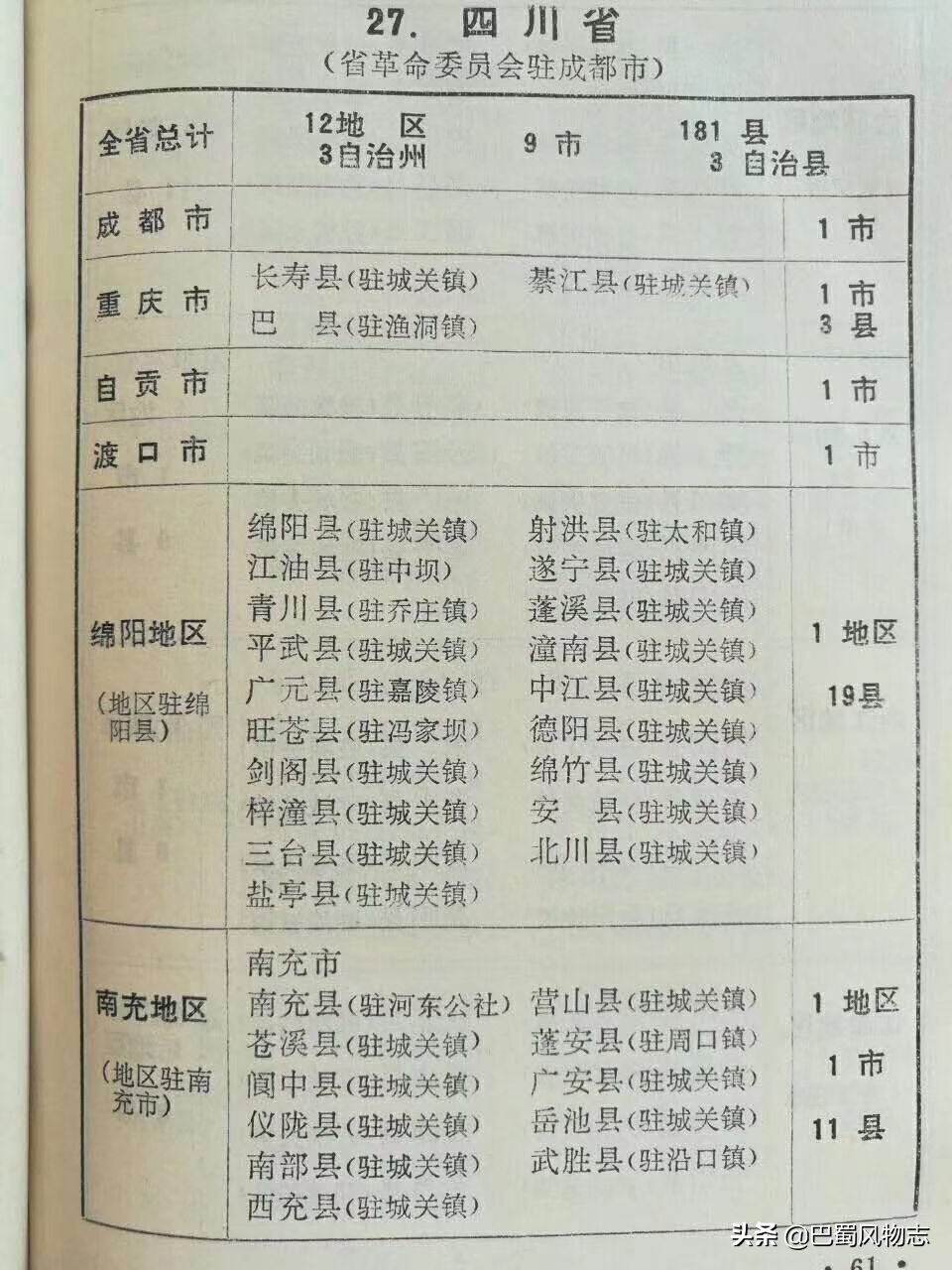 四川省地图_地图四川省阆中市峰占玉华庙村_地图四川省地图