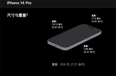 iphone14pro屏幕尺寸多大-图1
