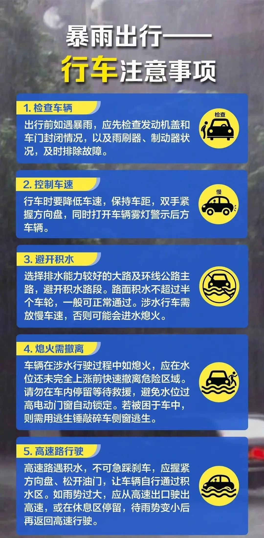 涿州天气预报_天气预报涿州24小时_天气预报涿州市