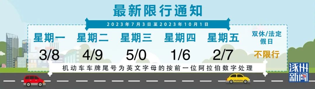 天气预报涿州市_天气预报涿州24小时_涿州天气预报