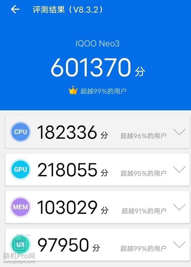 vivoiqooneo3手机怎么样