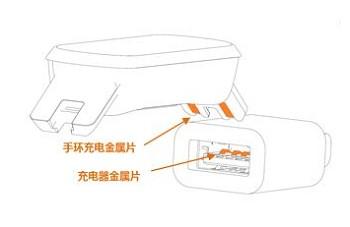 荣耀手环怎么充电-图2