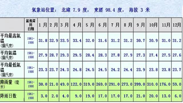 普吉岛在哪个国家_普吉岛岛屿排名_普吉岛是什么