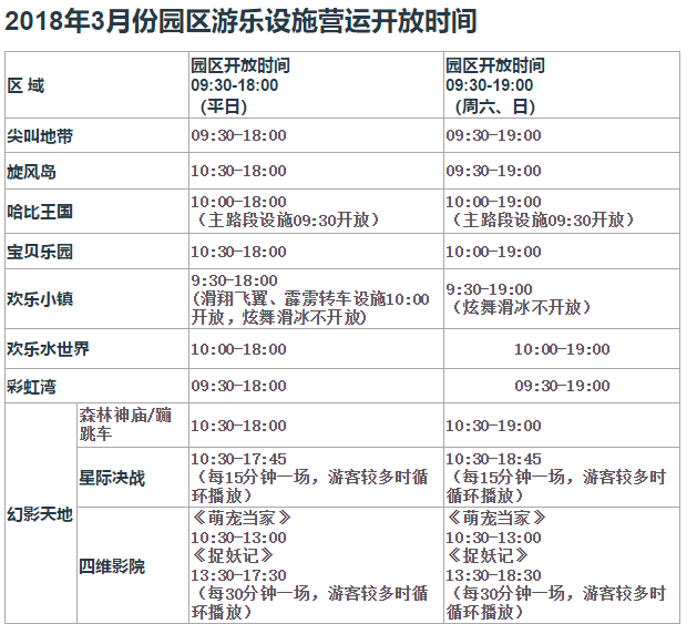 广州欢乐长隆世界_长隆欢乐世界_欢乐长隆世界的地图