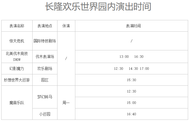 欢乐长隆世界的地图_广州欢乐长隆世界_长隆欢乐世界