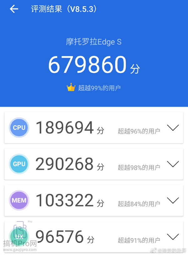 摩托罗拉Edge S安兔兔跑分具体参数