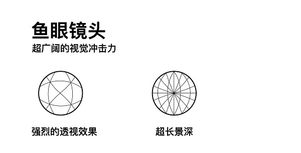 真我gt2pro发布会内容-图4