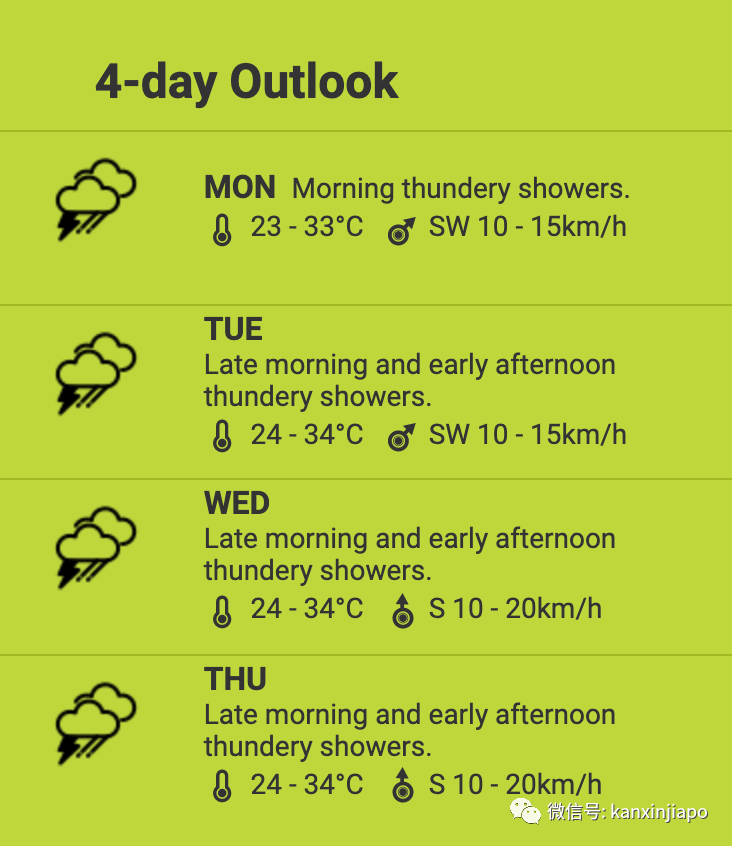 新加坡天气预报15天查询百度_新加坡天气预报_新加坡天气
