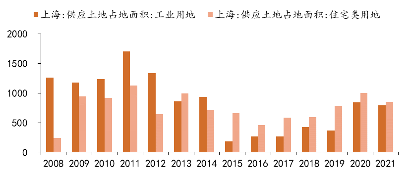 江浙沪是指哪些地方_江浙沪的沪是哪_沪江浙地图