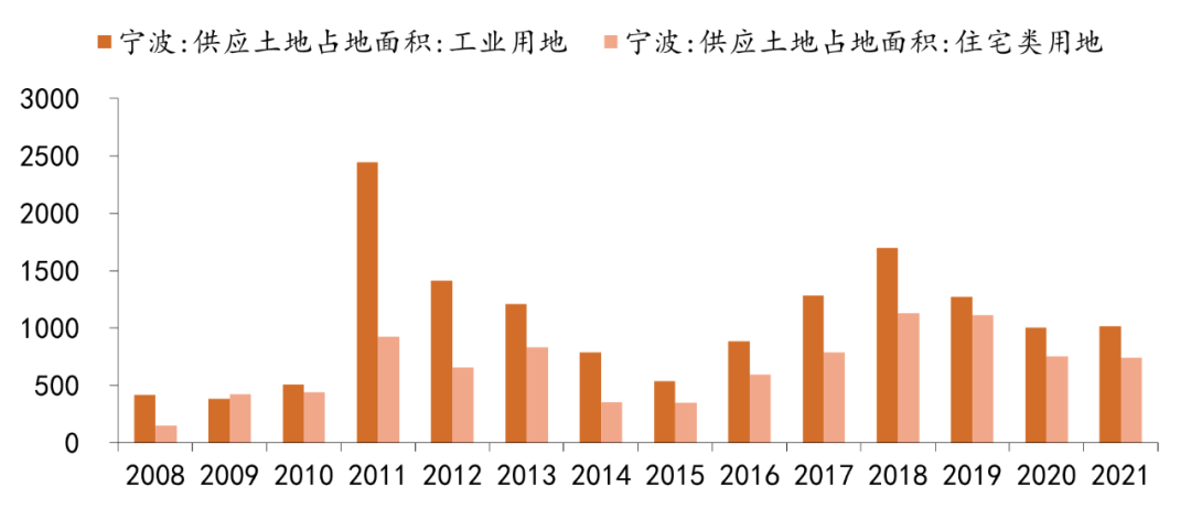 沪江浙地图_江浙沪是指哪些地方_江浙沪的沪是哪