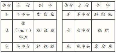 钅字旁的男孩名字大全_钅旁加监怎么打出来_钅字旁的字