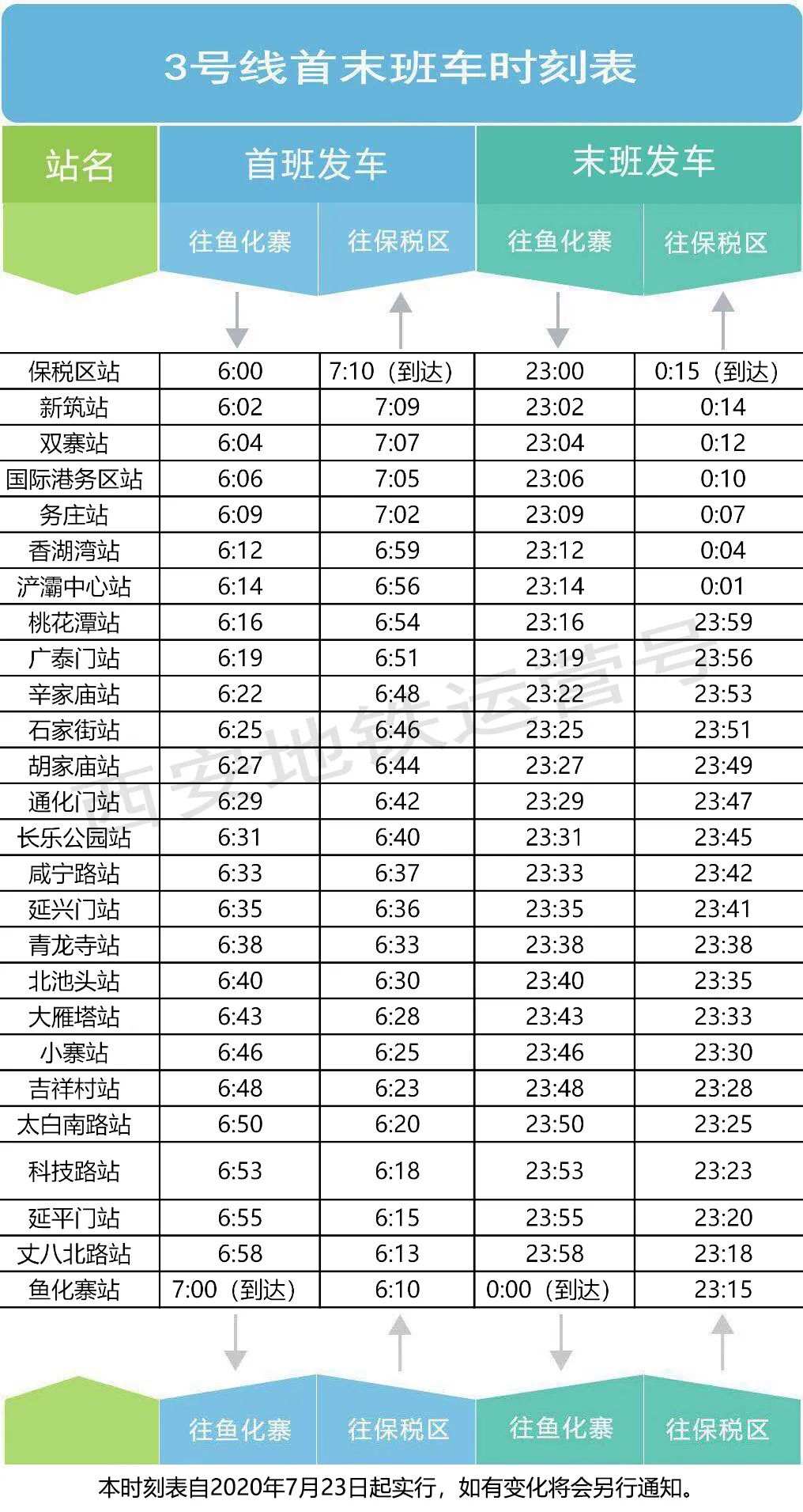 地铁西安运营时间最新_地铁西安运营时间查询_西安地铁运营时间