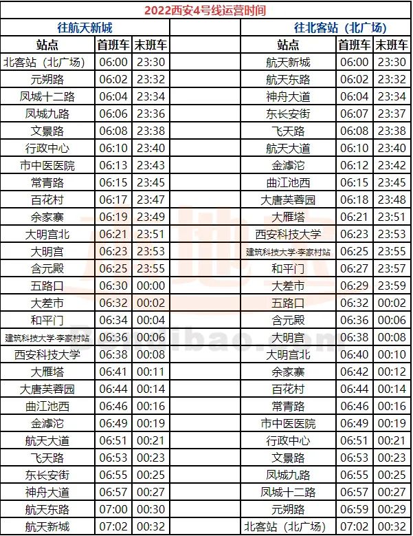 地铁西安运营时间最新消息_西安地铁运营时间_地铁西安运营时间查询