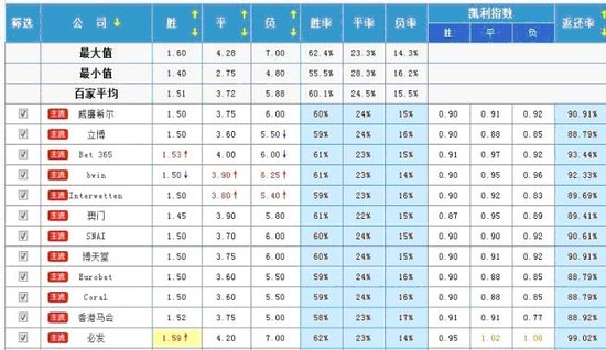 中国体育彩票网竞彩网_中国体育彩票官网竞彩_中国体育竞彩网