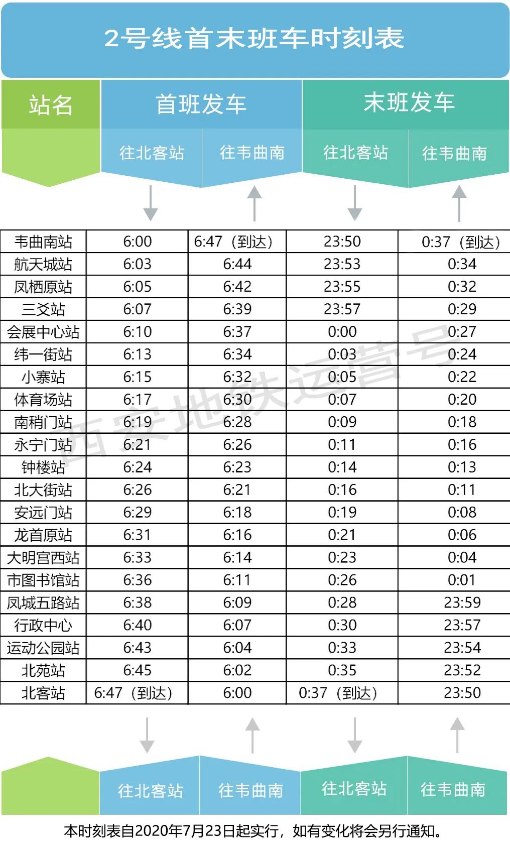 地铁西安运营时间查询_西安地铁运营时间_地铁西安运营时间最新