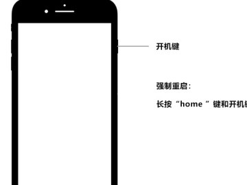 苹果6怎么强制关机-图4