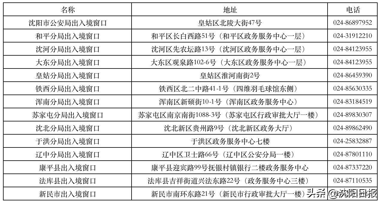 港澳通行证异地可办理吗_港澳通行证可以异地办理吗_港澳通行异地可以办理吗