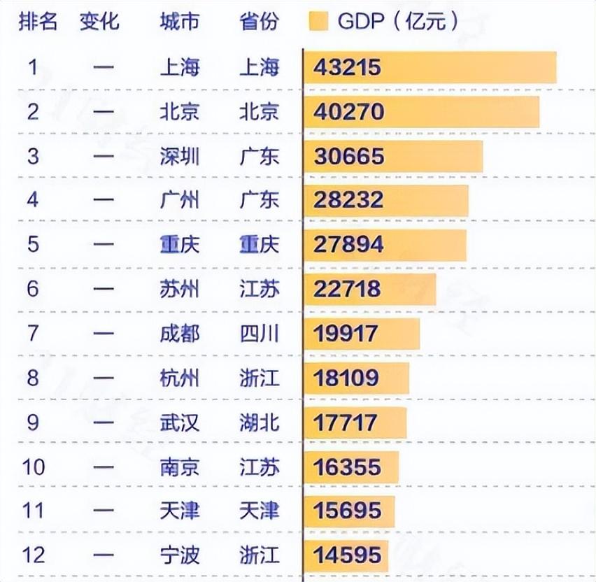 重庆省是哪个市_重庆省是四川的吗_重庆是哪个省的