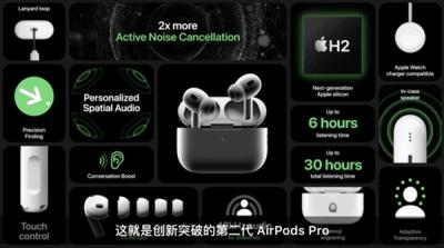 airpods pro2是入耳式还是半入耳式-图1