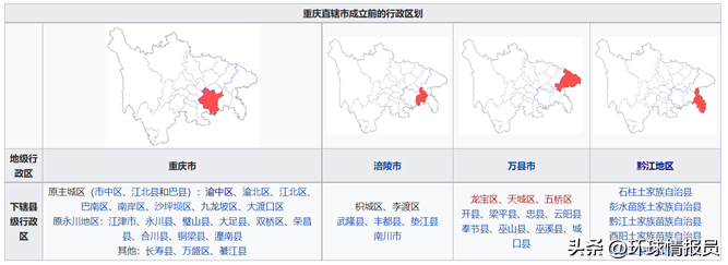 重庆省是哪个市_重庆是哪个省的_重庆省是南方还是北方