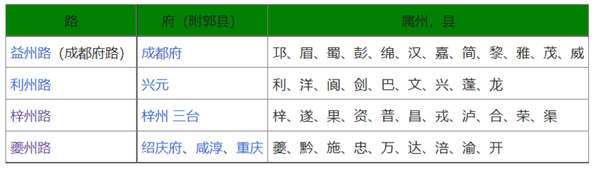 重庆省是哪个市_重庆省是四川的吗_重庆是哪个省的