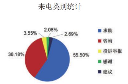 工龄计算公式excel_工龄怎么计算_工龄计算公式