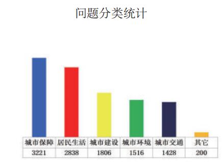 工龄计算公式_工龄怎么计算_工龄计算公式excel