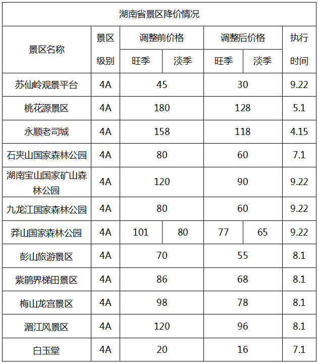 黄山的钱_黄山风景区门票多少钱_黄山风景区价格表