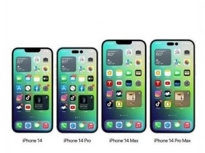 iPhone14系列是什么配置-图1