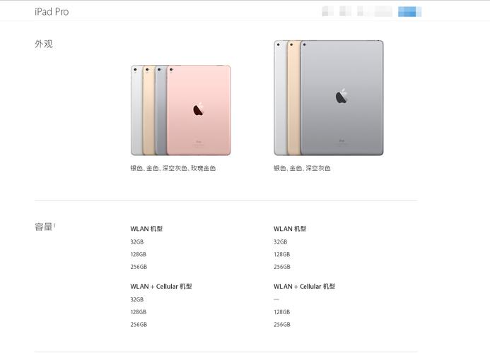 ipad7尺寸-图1