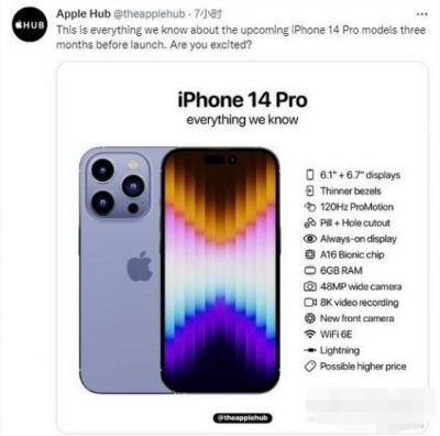 iPhone14手机有哪些型号价格是多少-图1