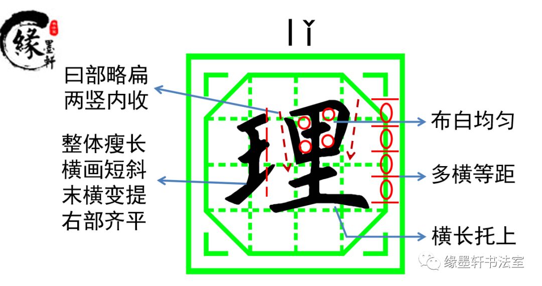 有王字旁有什么字_王字旁有那个字_王字旁的字有哪些